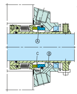 Sealmatic Seals